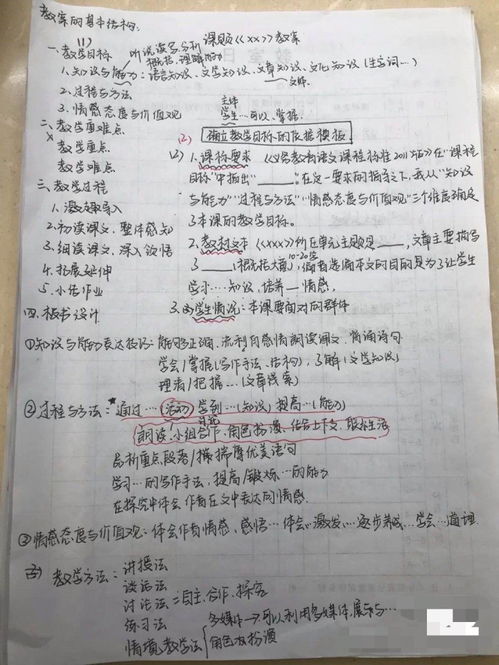 初中语文答题模板全套整理