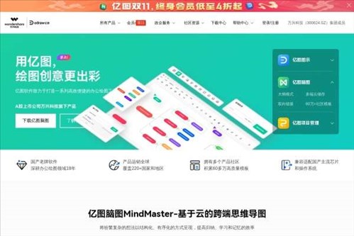 亿图脑图AI网页截图