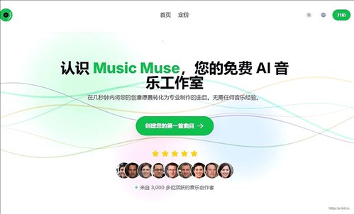 Music Muse网页截图