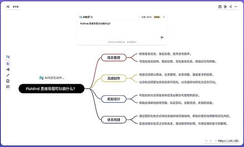FiaMind网页截图