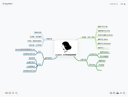AmyMind网页截图