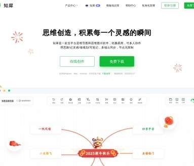 知犀思维导图网页截图