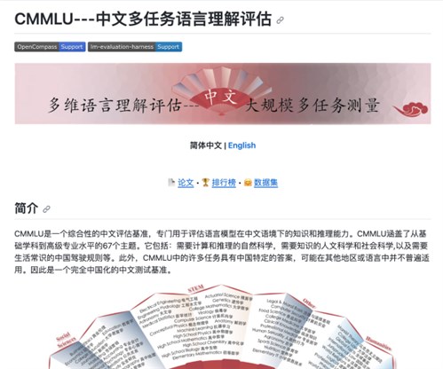 CMMLU网页截图