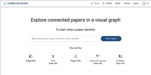 Connected Papers网页截图