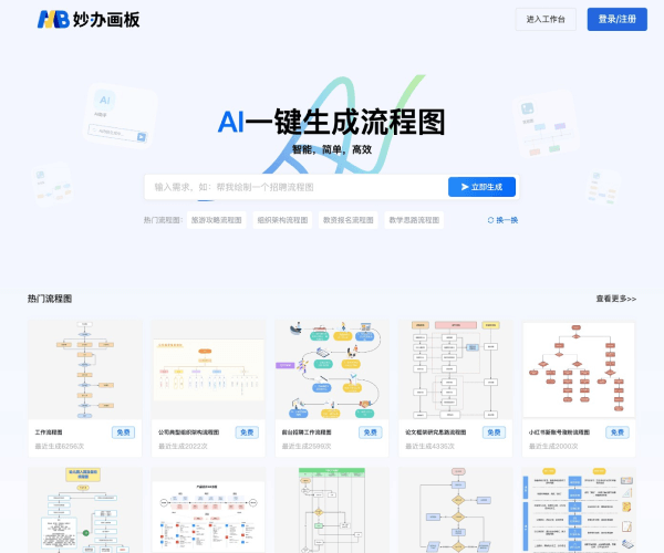 妙办AI画图工具网页截图