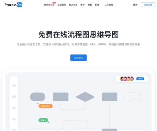 ProcessOn网页截图